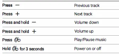 JOOWIN SC10 Voice Pickup Speakerphone fig 5