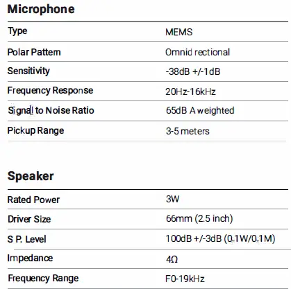 JOOWIN SC10 Voice Pickup Speakerphone fig 7