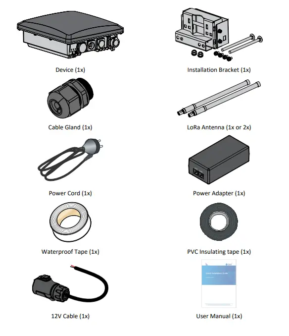 Shenzhen-RAK7289C-WisGate-Edge-Pro-FIG-1