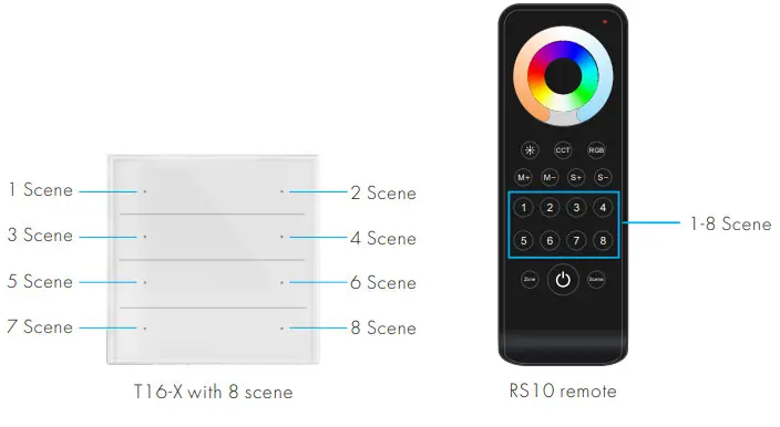 SKYDANCE T16-X Wall Mounted Touch Panel - Scene programming