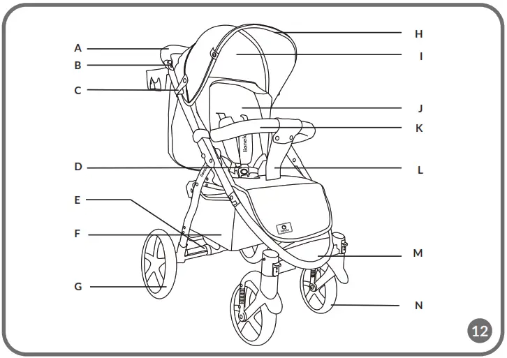 lionelo Annet Plus Baby stroller - overview 6