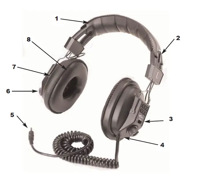 Califone-068AV-Stereo-Mono-Headphones-3.5-mm-Stereo-Plug