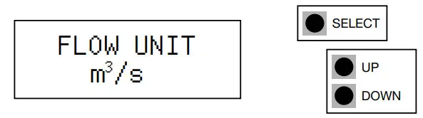 hk instruments 40C AIR FLOW AND VELOCITY TRANSMITTERS DPT Flow Series - figure 11