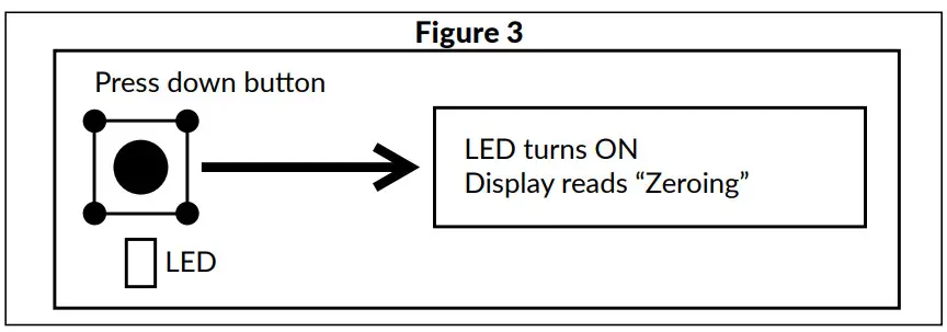 hk instruments 40C AIR FLOW AND VELOCITY TRANSMITTERS DPT Flow Series - figure 16