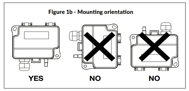 hk instruments 40C AIR FLOW AND VELOCITY TRANSMITTERS DPT Flow Series - figure 4