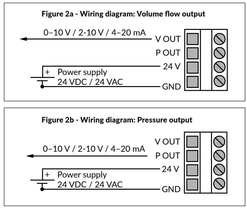 hk instruments 40C AIR FLOW AND VELOCITY TRANSMITTERS DPT Flow Series - figure 5