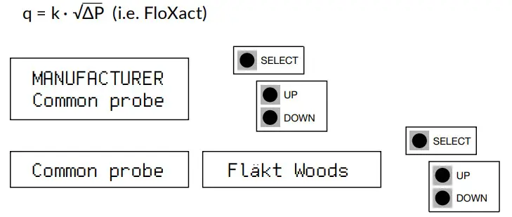 hk instruments 40C AIR FLOW AND VELOCITY TRANSMITTERS DPT Flow Series - figure 6