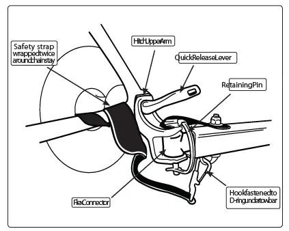 BURLEY-Solo-ST-2009-Child-Trailer-23
