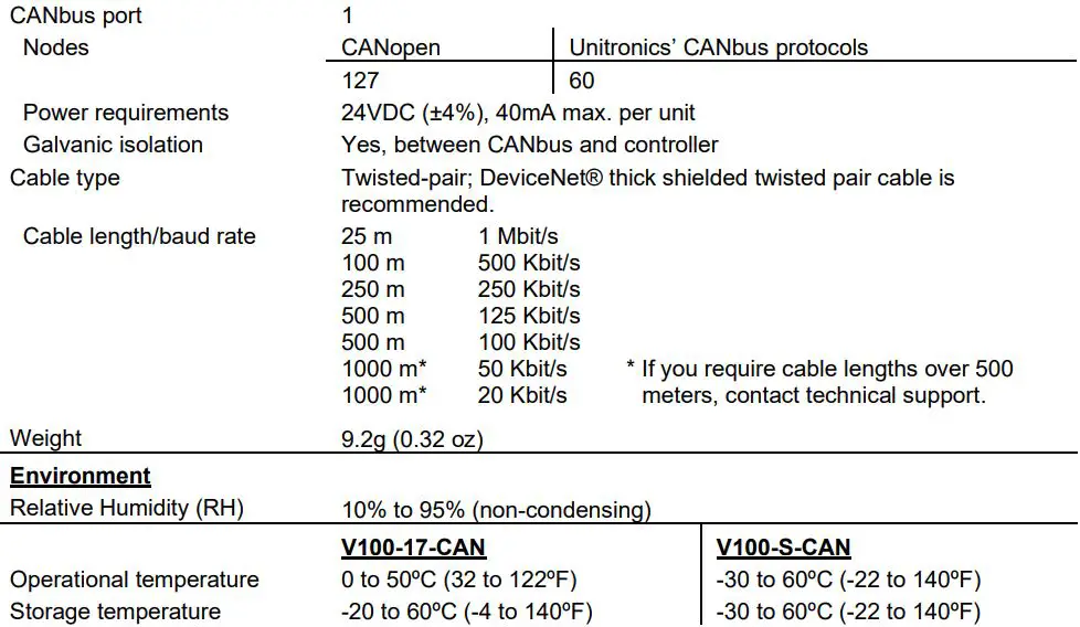 UNI-COM-V100-17-xxx-Vision-and-Samba-PLC + HMI-FIG-2