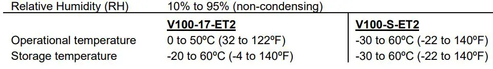 UNI-COM-V100-17-xxx-Vision-and-Samba-PLC + HMI-FIG-40