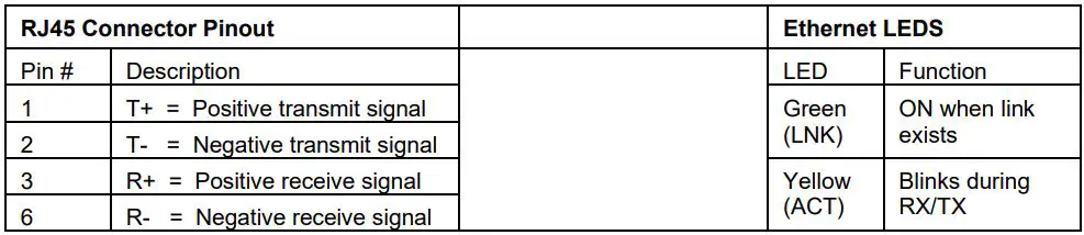 UNI-COM-V100-17-xxx-Vision-and-Samba-PLC + HMI-FIG-5