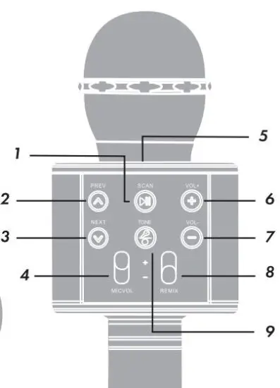 FIG 1 Description of parts.JPG