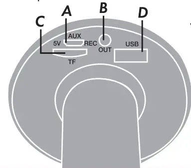 FIG 2 Description of parts.JPG