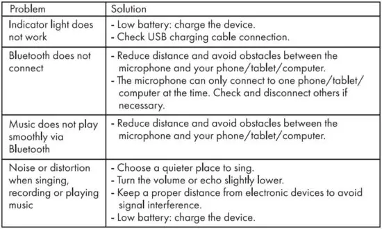 FIG 3 Troubleshooting.JPG