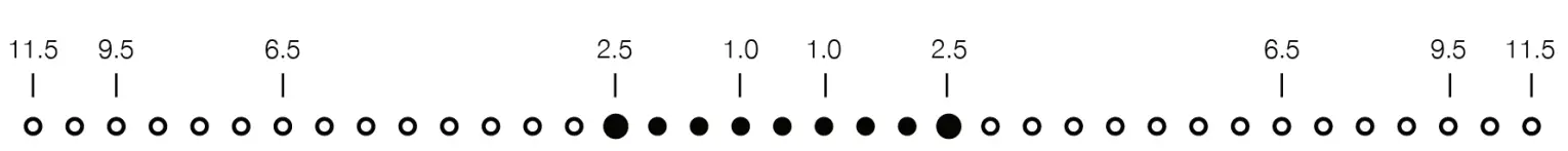 acaia AP007 Pearl Pour over Coffee Scale - fig11