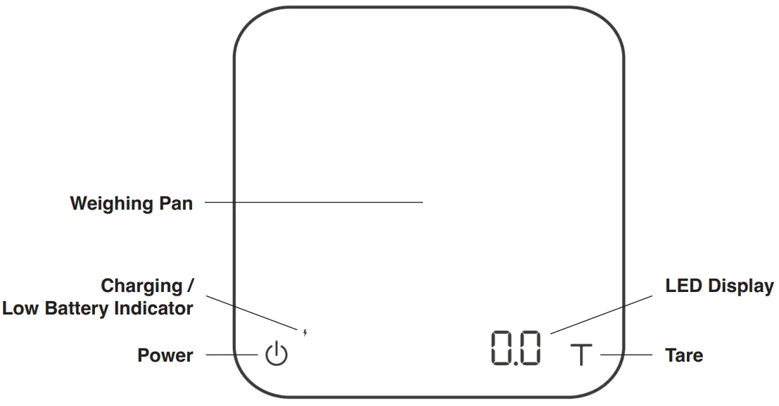 acaia AP007 Pearl Pour over Coffee Scale - fig2