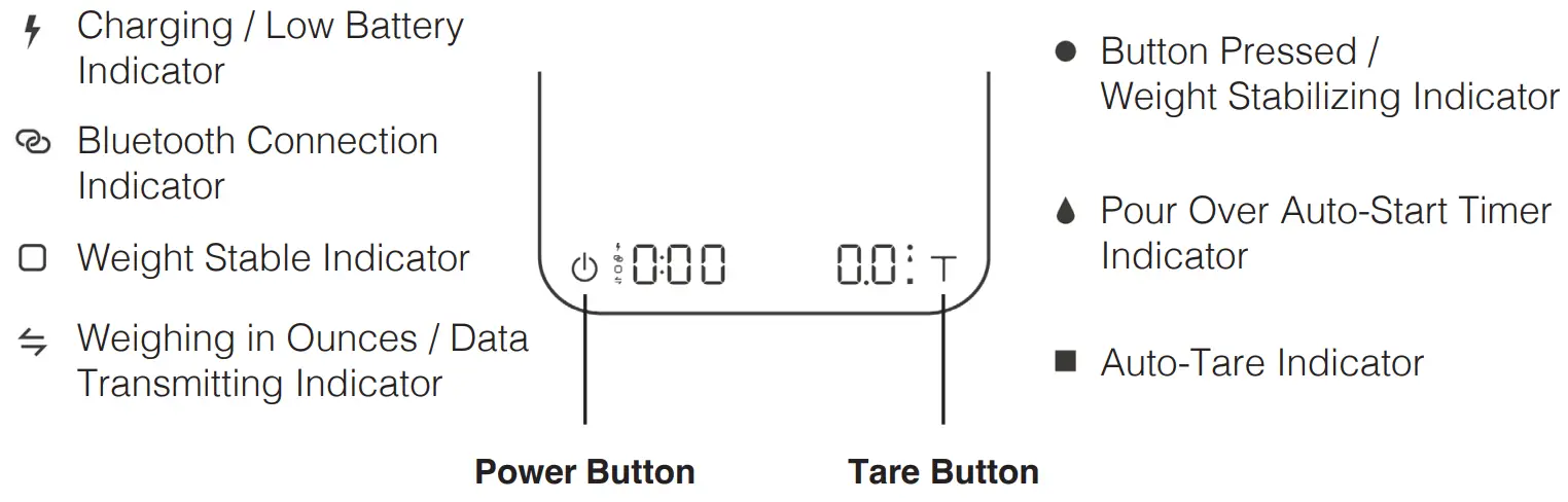 acaia AP007 Pearl Pour over Coffee Scale - fig24