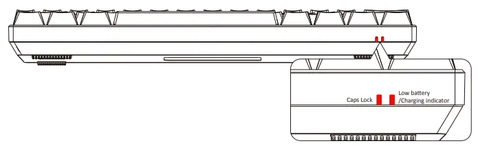 perixx-PX-4300-TKL-Mechanical-Keyboard-fig-2