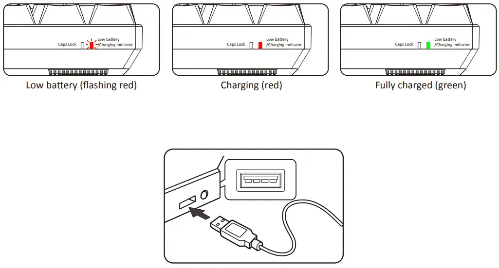 perixx-PX-4300-TKL-Mechanical-Keyboard-fig-4