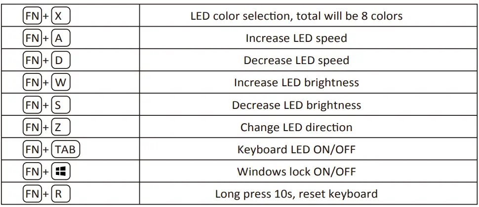 perixx-PX-4300-TKL-Mechanical-Keyboard-fig-41