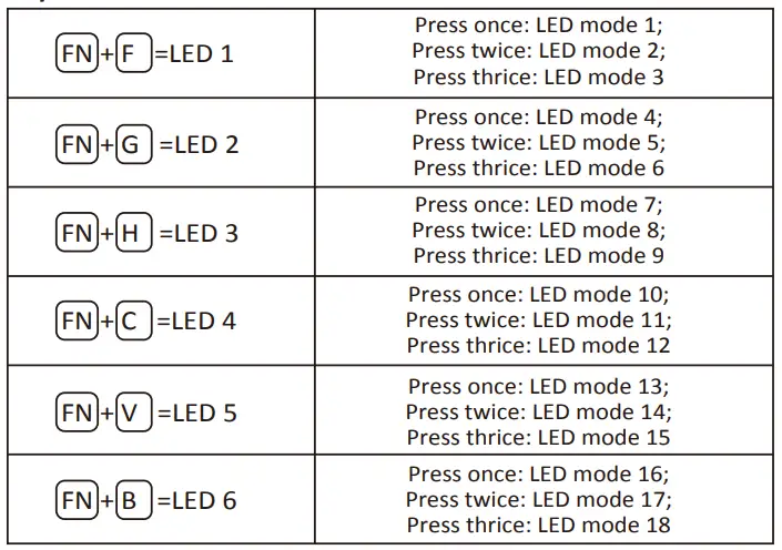 perixx-PX-4300-TKL-Mechanical-Keyboard-fig-42