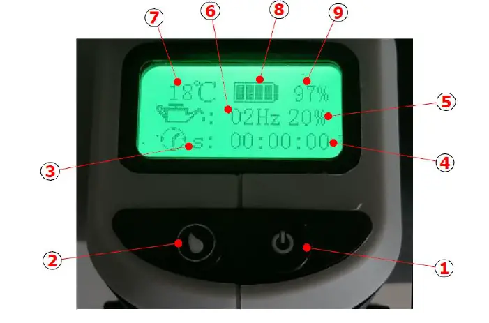 VOLPI-KVS6000-Electronic-Saw-with-Lithium-Battery-FIG-5