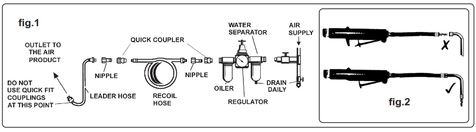 SEALEY SA347.V2 Reciprocating Mini Air Saw Needle File - fig