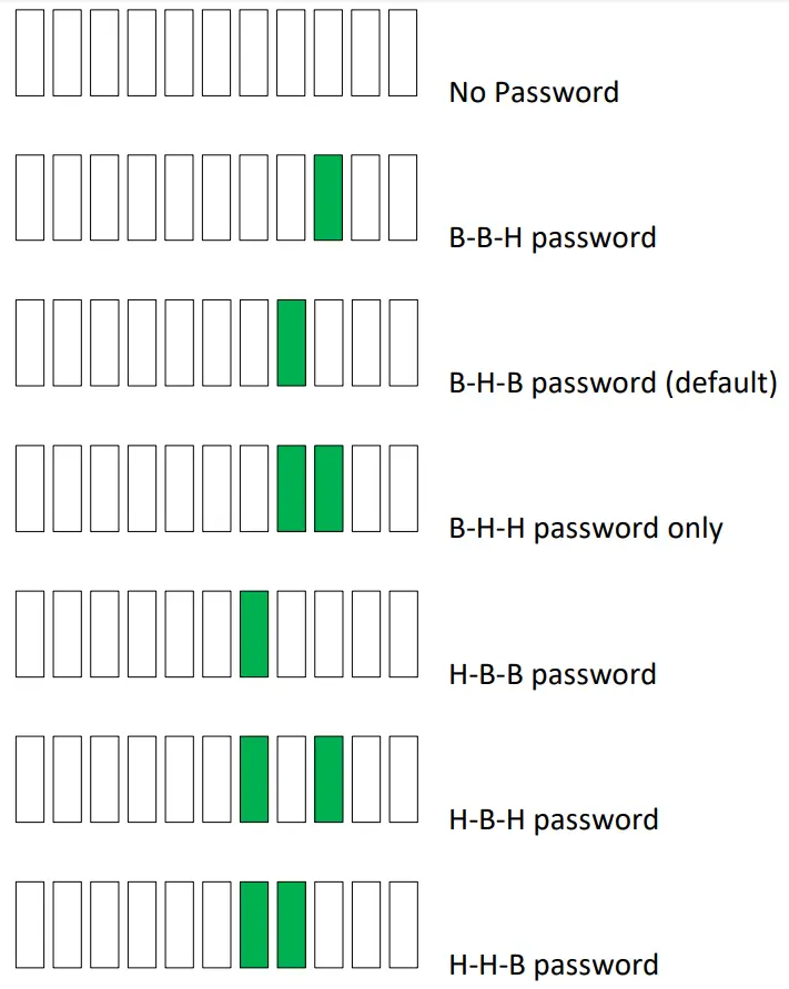 NuAire NU 813 300 Labgard Containment Hood - Fig7
