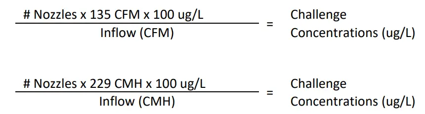 NuAire NU 813 300 Labgard Containment Hood - fig13