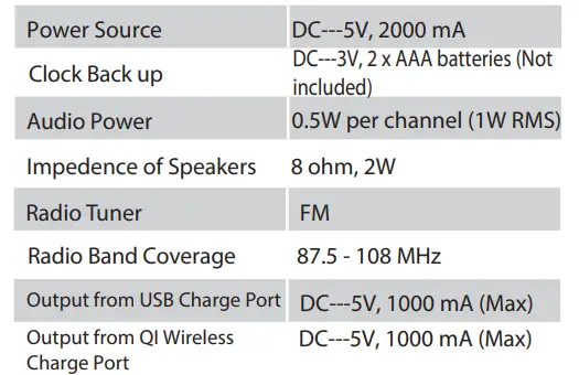 Naxa-Electronics-NRC-190-Dual-Alarm-Clock-with-Qi-Wireless-Charging-Function-Fig-10