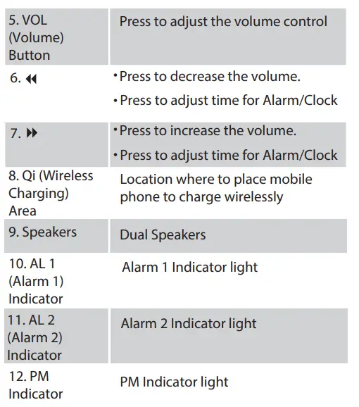 Naxa-Electronics-NRC-190-Dual-Alarm-Clock-with-Qi-Wireless-Charging-Function-Fig-3