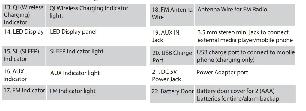 Naxa-Electronics-NRC-190-Dual-Alarm-Clock-with-Qi-Wireless-Charging-Function-Fig-6