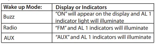 Naxa-Electronics-NRC-190-Dual-Alarm-Clock-with-Qi-Wireless-Charging-Function-Fig-7