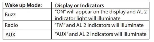 Naxa-Electronics-NRC-190-Dual-Alarm-Clock-with-Qi-Wireless-Charging-Function-Fig-8
