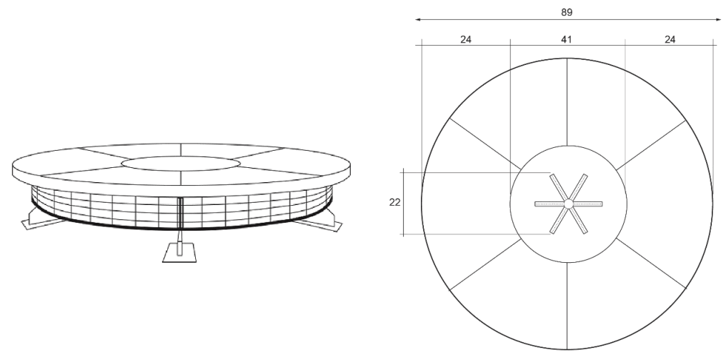 PRISM HARDSCAPES Fuego Fire Table - 2