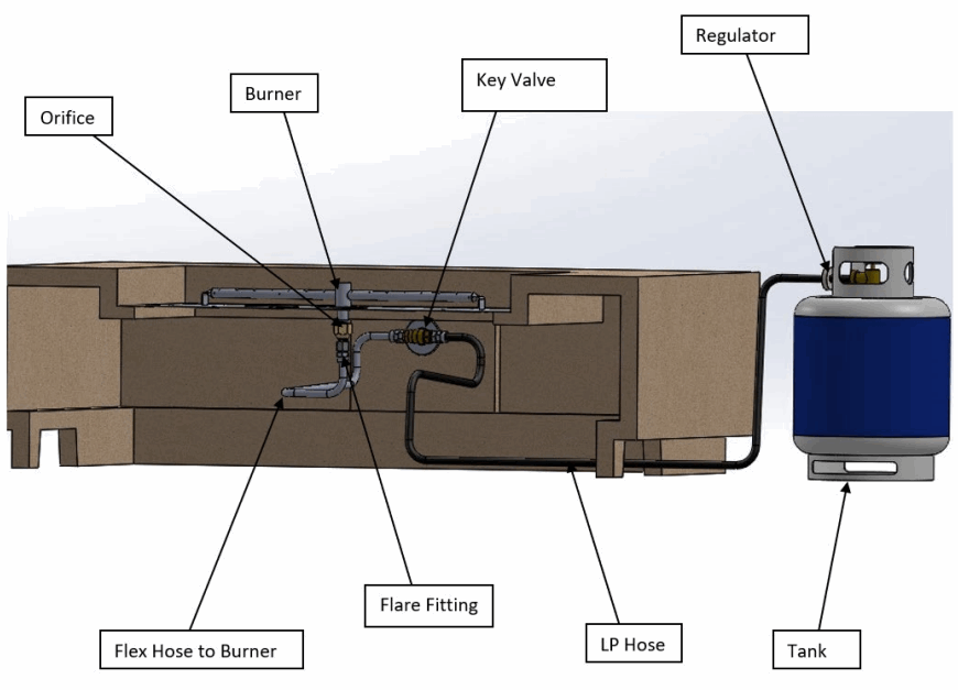 PRISM HARDSCAPES Fuego Fire Table - 8