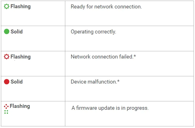 LOREX-F461AQ-2K-Outdoor-Wi-Fi-Camera-fig-3