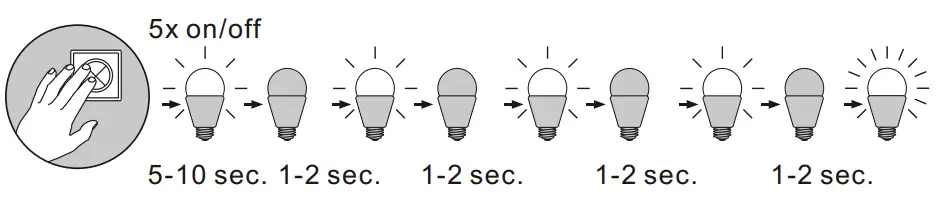 Paul Neuhaus 2076-55 Q ETIENNE LED Pendant Light - fig 6