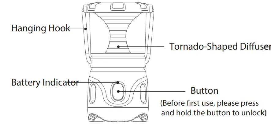 OLIGHT Olantern Mini 150 Lumens Rechargeable Camping Lantern - PRODUCT OVERVIEW