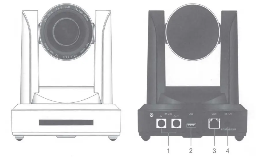 ATLONA HDVS-CAM USB 2.0 PTZ Camera FIG 1