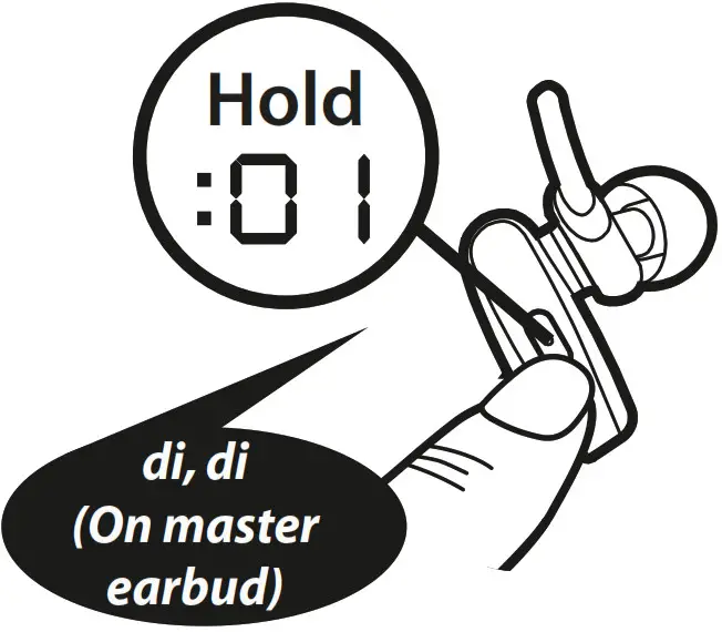 iLuv TrueBT-Hold the