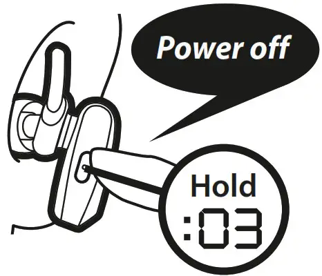 iLuv TrueBT-When you use multifunction