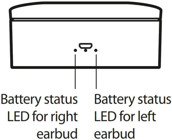 iLuv TrueBT-While charging