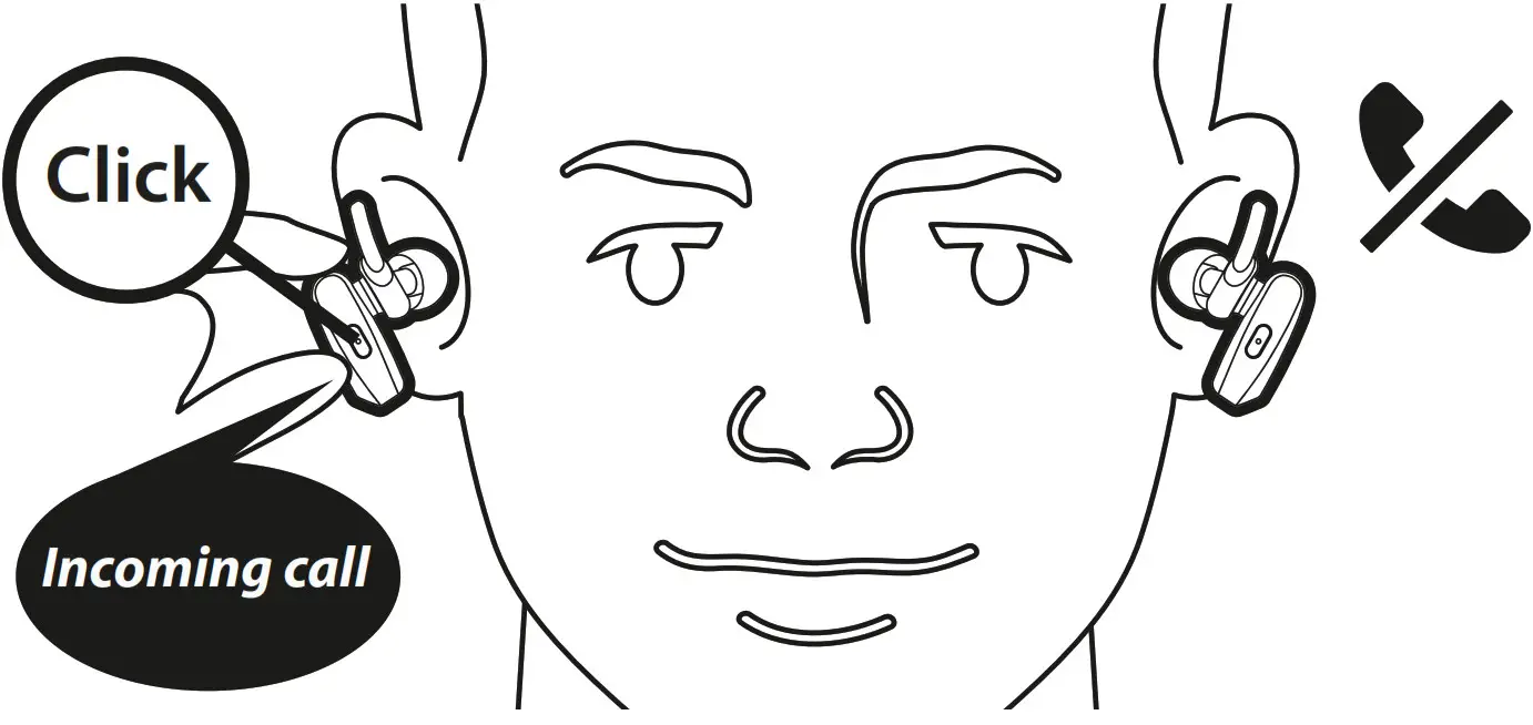 iLuv TrueBT- incoming call