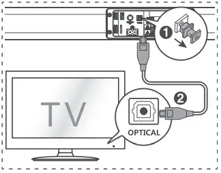 Use the OPTICAL Socket