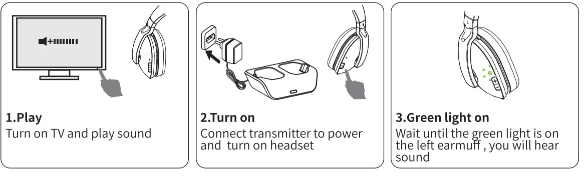 Wireless TV Headphones, MONODEAL Over Ear Headsets-10