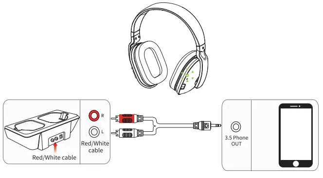 Wireless TV Headphones, MONODEAL Over Ear Headsets-14