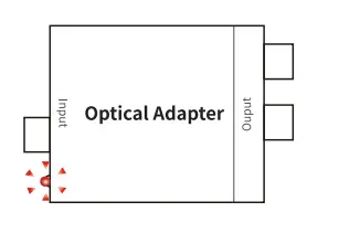 Wireless TV Headphones, MONODEAL Over Ear Headsets-15