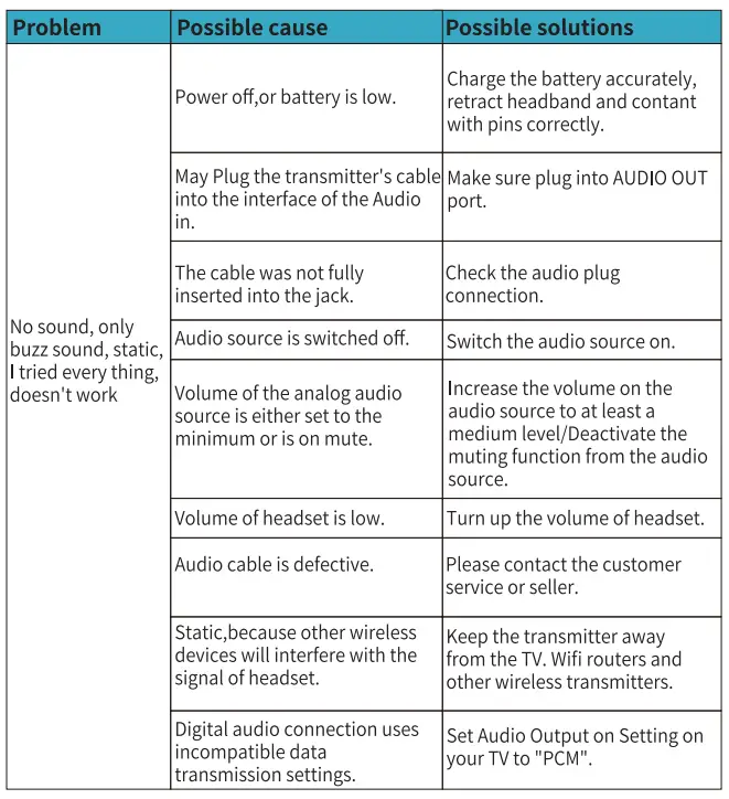 Wireless TV Headphones, MONODEAL Over Ear Headsets-16