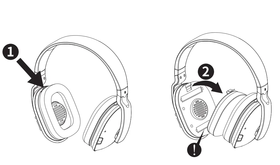 Wireless TV Headphones, MONODEAL Over Ear Headsets-5